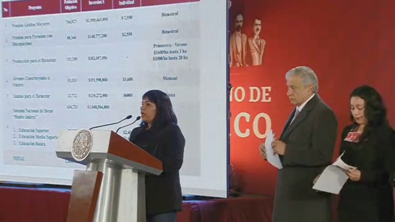 Huachinango, beneficiado con becas contra huachicol