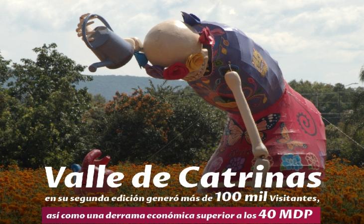 Atlixco ha recibido más de 1.5 millones de turistas en 2023: Ayala