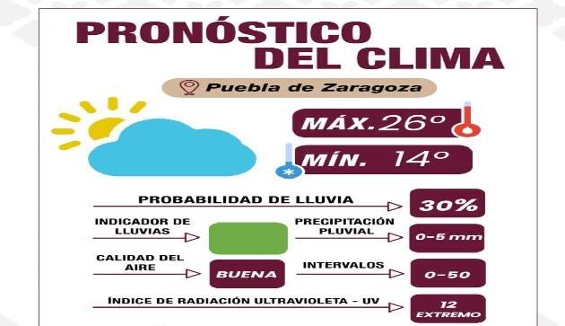 Cuida la piel y mantente informado de las condiciones del clima