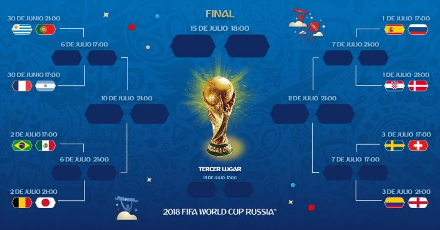 Foto: Copa Mundial FIFA