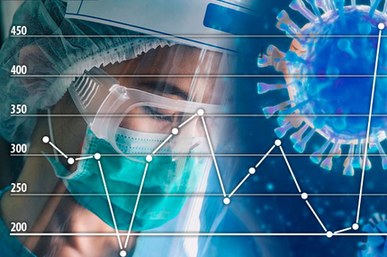 Nuevo repunte de Covid en Puebla: 312 casos en un día