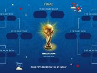 Foto: Copa Mundial FIFA