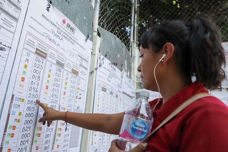 Cae al 63.9% participación ciudadana en Puebla en elección de 2024