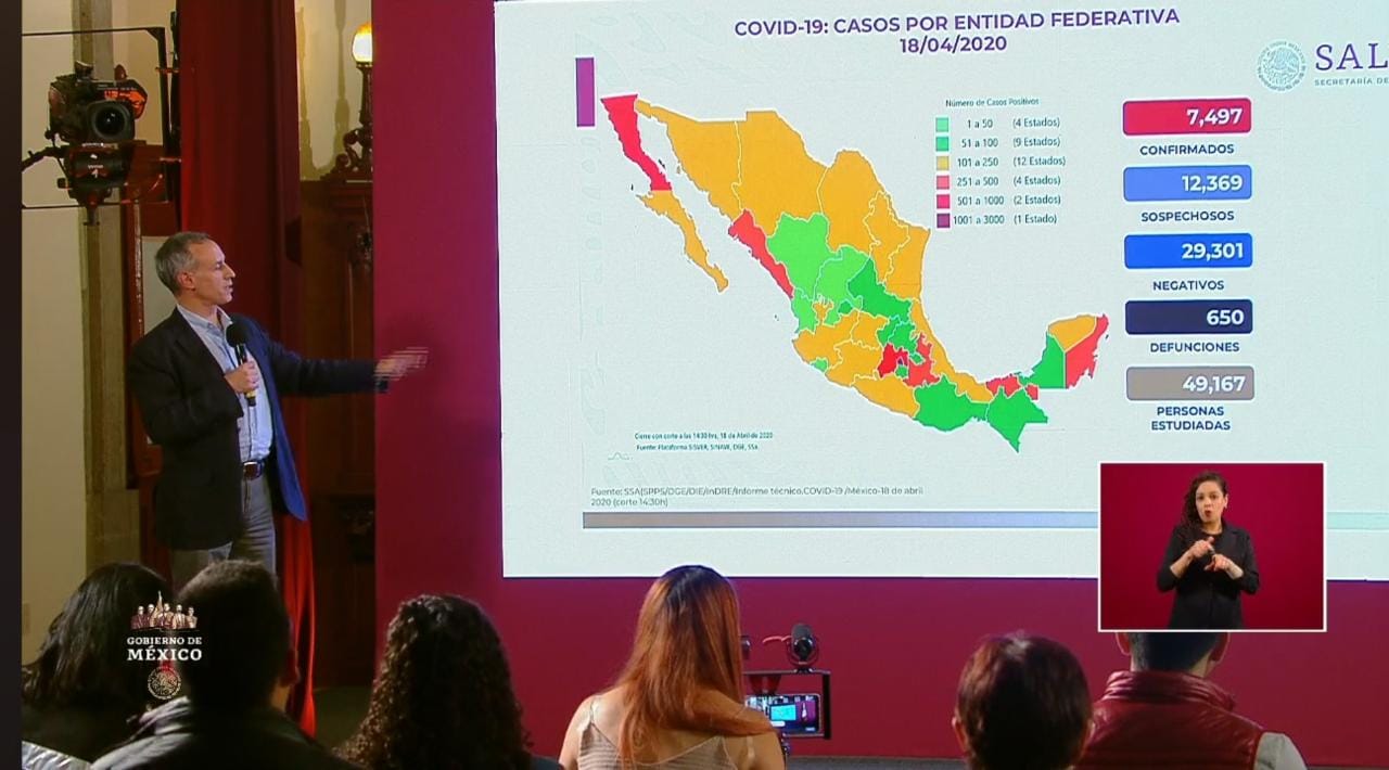 VIDEO Reporta Salud 650 muertos y 7497 contagiados en México