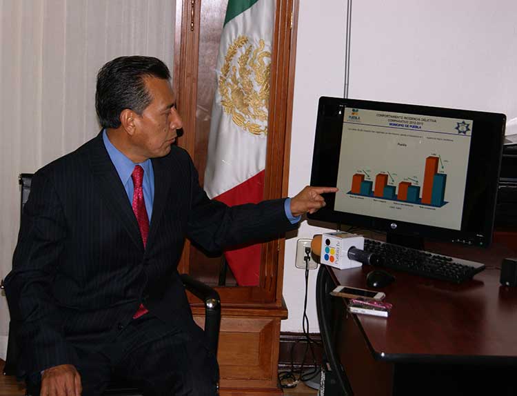 Baja 15 % incidencia delictiva en Puebla, asegura titular de SSP