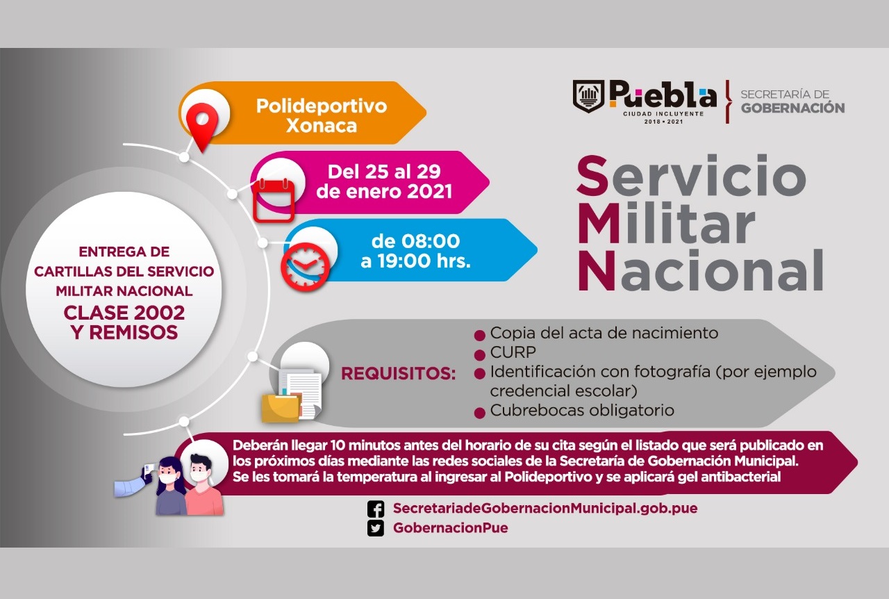 Consulta la lista de liberación del Servicio Militar clase 2002 y remisos