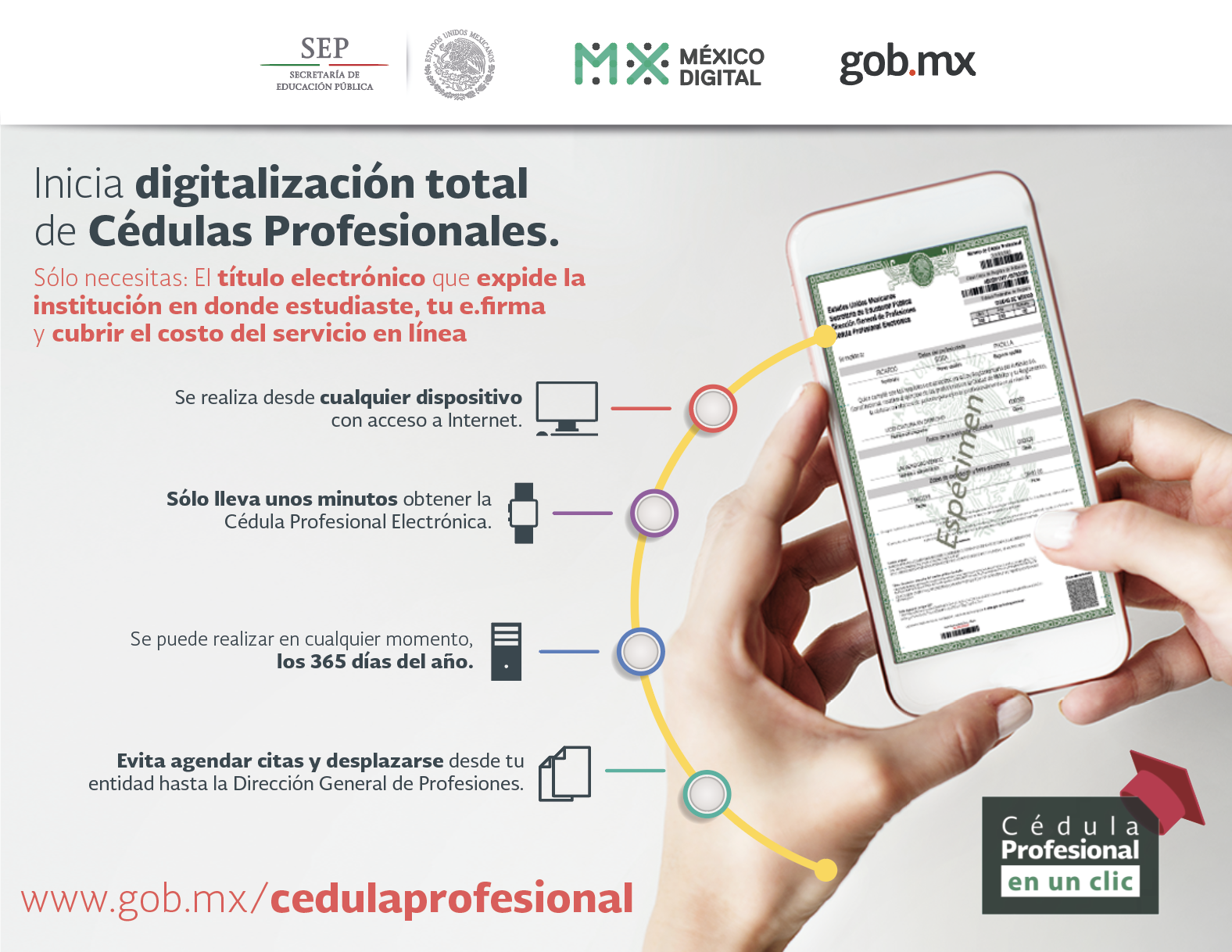 Cédula profesional se expide 100% por Internet a partir de hoy