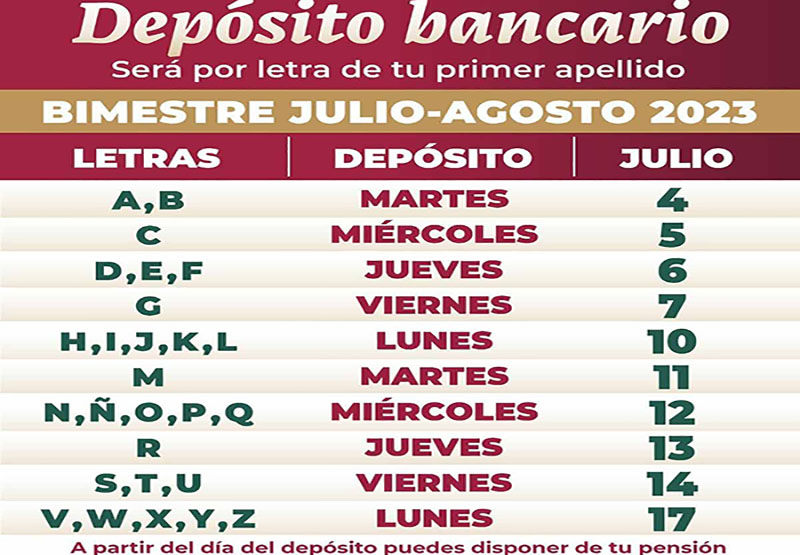 Secretaría de Bienestar ya está pagando pensiones del bimestre julio-agosto