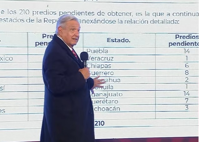Pide AMLO 14 predios en Puebla para construir Bancos del Bienestar