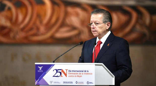 La Suprema Corte: sumisión o contrapeso