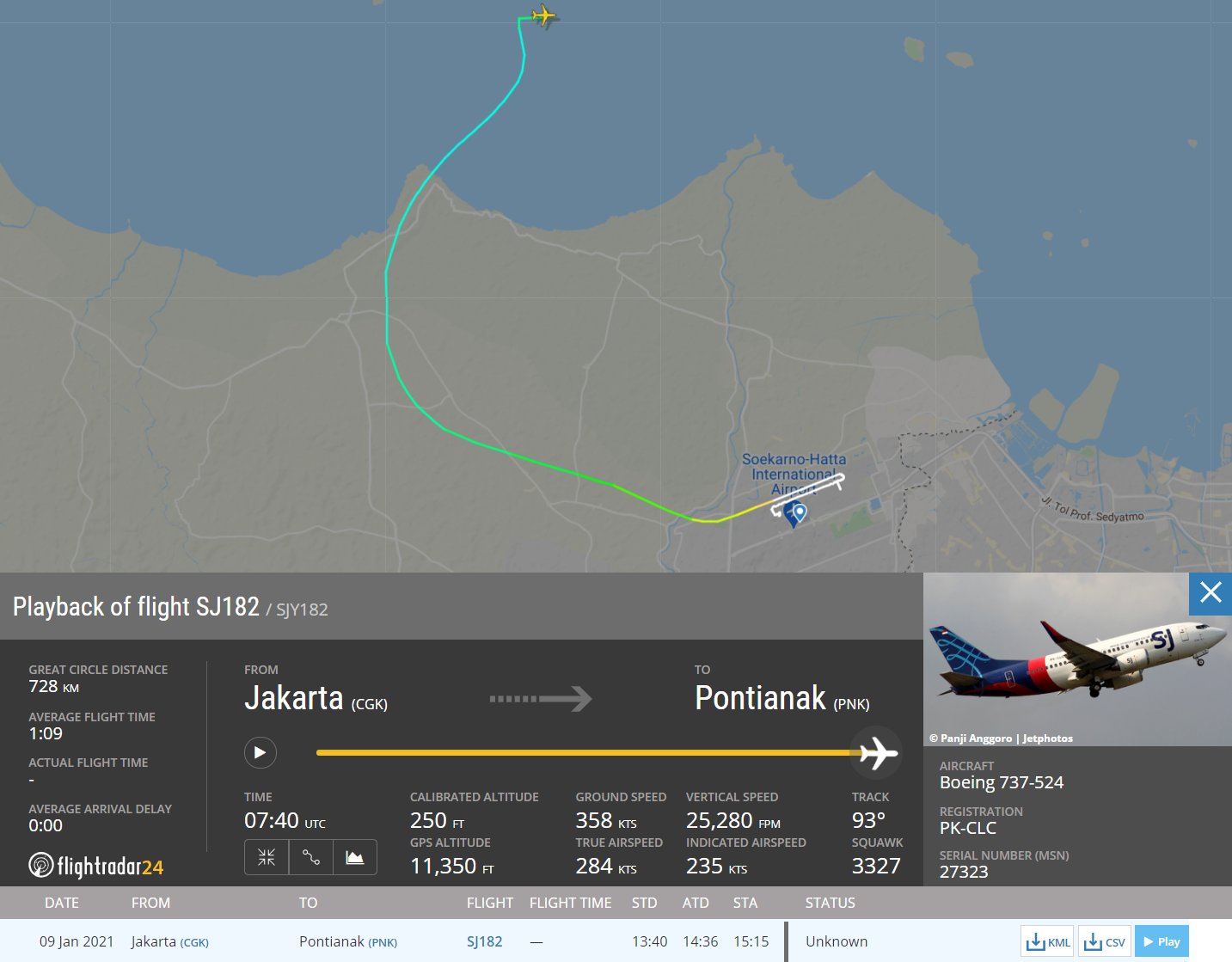 Indonesia confirma caída de avión con 62 personas a bordo