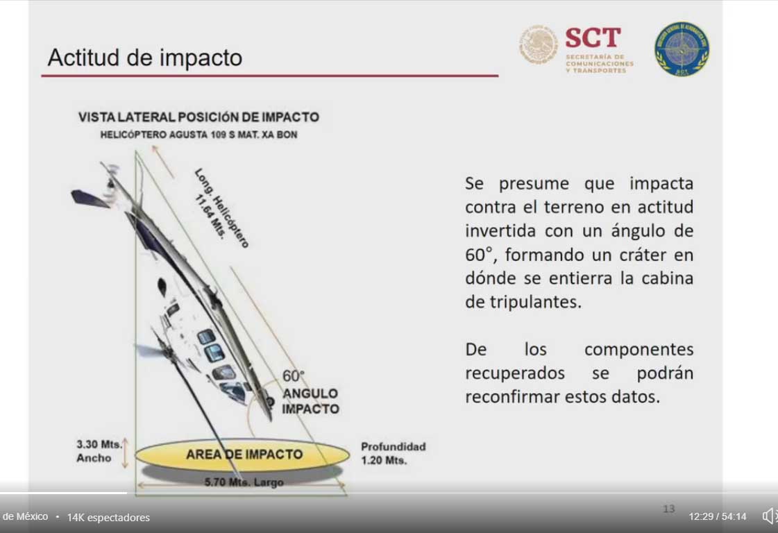 Helicóptero de RMV y MEAH se impactó de forma vertical: SCT