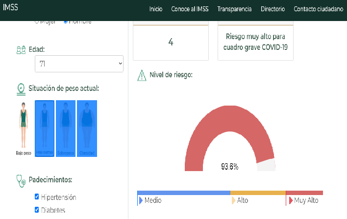 Mide tu nivel de riesgo con la calculadora Covid19 del IMSS