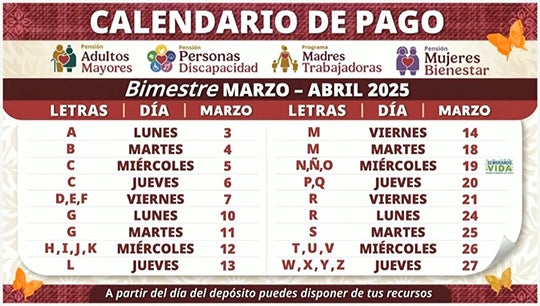 Pago de la pensión Bienestar inicia hoy