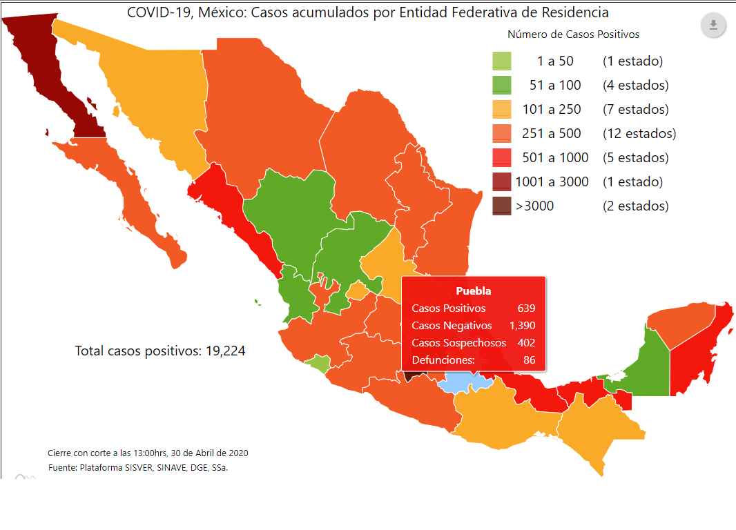 Suben contagios y muertes por Covid-19 pero poblanos no se aíslan