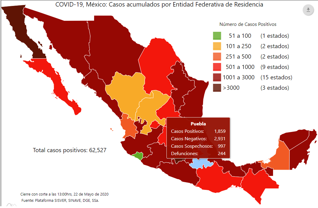 En una semana, Covid-19 deja 54 muertos y 359 nuevos casos en Puebla