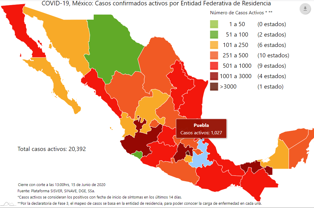 Tras el peor fin de semana, Puebla es cuarto estado con más casos activos