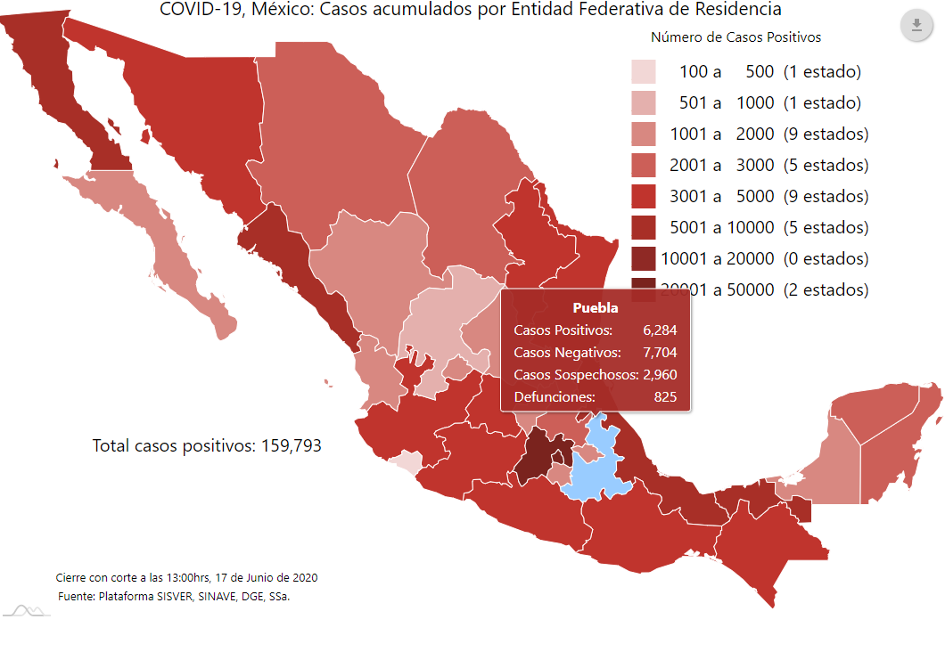 El peor día de la pandemia en Puebla: 383 casos nuevos y 46 decesos