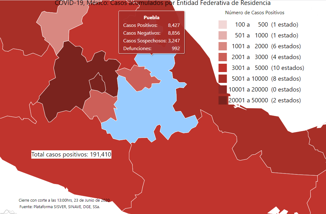 Puebla superó los 500 contagios diarios de Covid-19: Federación
