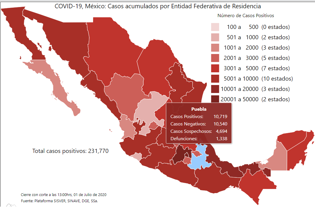 Puebla, cuarto estado en contagios y casos activos de Covid19