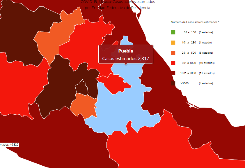 Federación no reporta 700 casos y 200 muertes por Covid19 en Puebla