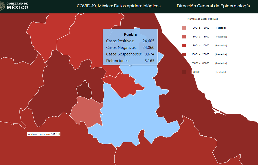 Puebla es cuarto lugar en decesos por Covid19 en el país