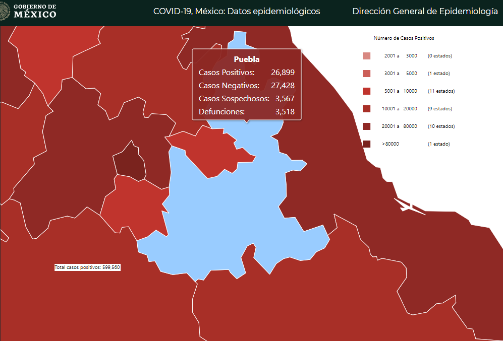 Puebla es cuarto lugar nacional en muertes por Covid19