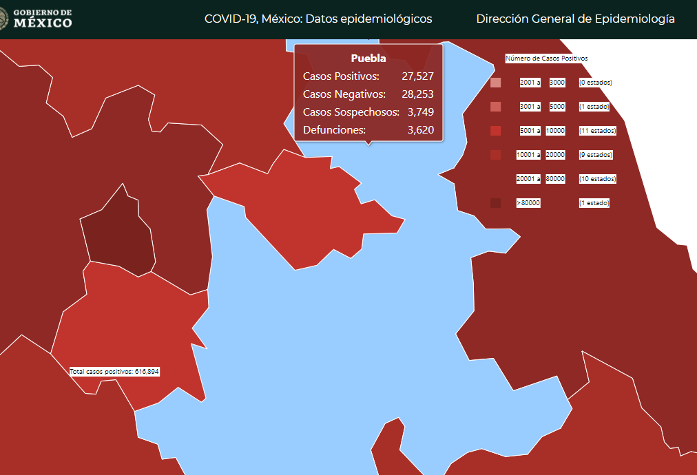 Con más de 30 mil casos pasará Puebla a semáforo amarillo