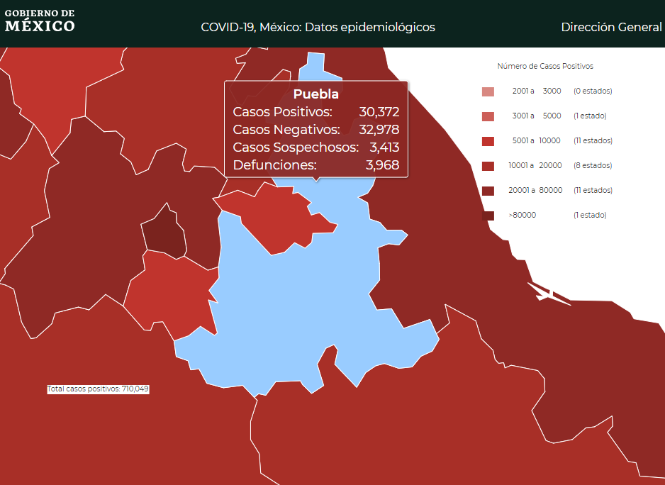 Repunta Covid19 en Puebla: casi 200 casos en 24 horas
