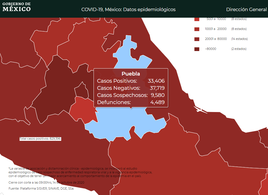 Se triplican en un día nuevos casos de Covid19 en Puebla