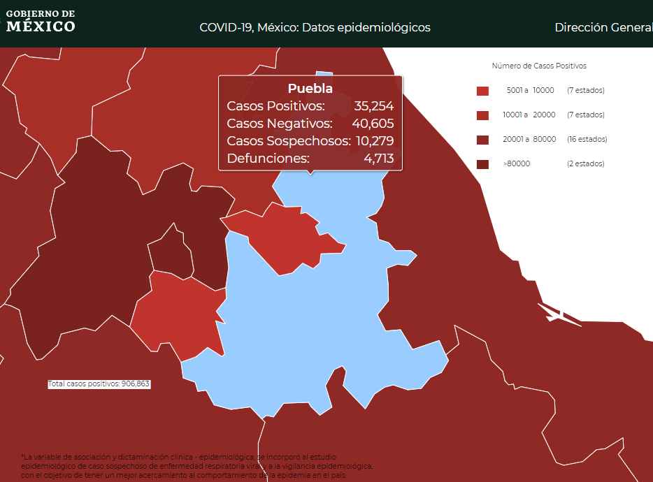 Otra vez se disparan contagios y casos activos de Covid19 en Puebla