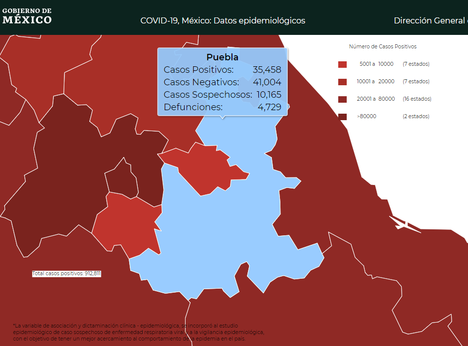 Puebla suma segundo día con más de 200 nuevos contagios Covid19