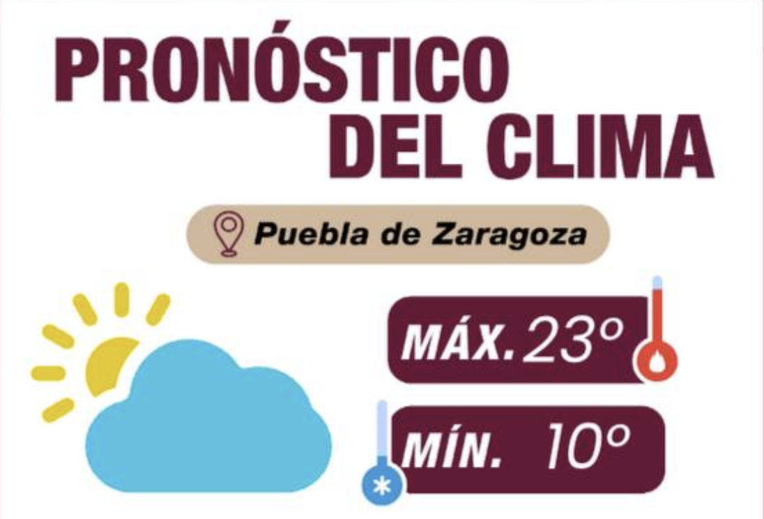 Gobierno de Puebla emite por recomendaciones radiación solar y posibles lluvias