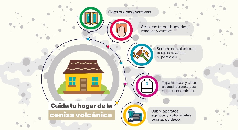 Listo Plan Salud Popocatépetl, en caso de contingencia volcánica: Salud