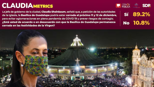 En jueves de gabinete… las preguntas del primer CLAUDIAmetrics