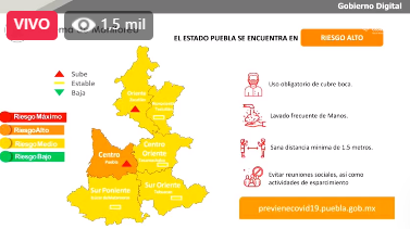 VIDEO Puebla sumó casi 500 nuevos contagios el fin de semana