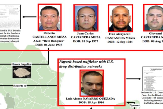 Congelan activos y limitan operaciones financieras a aliados del CJNG