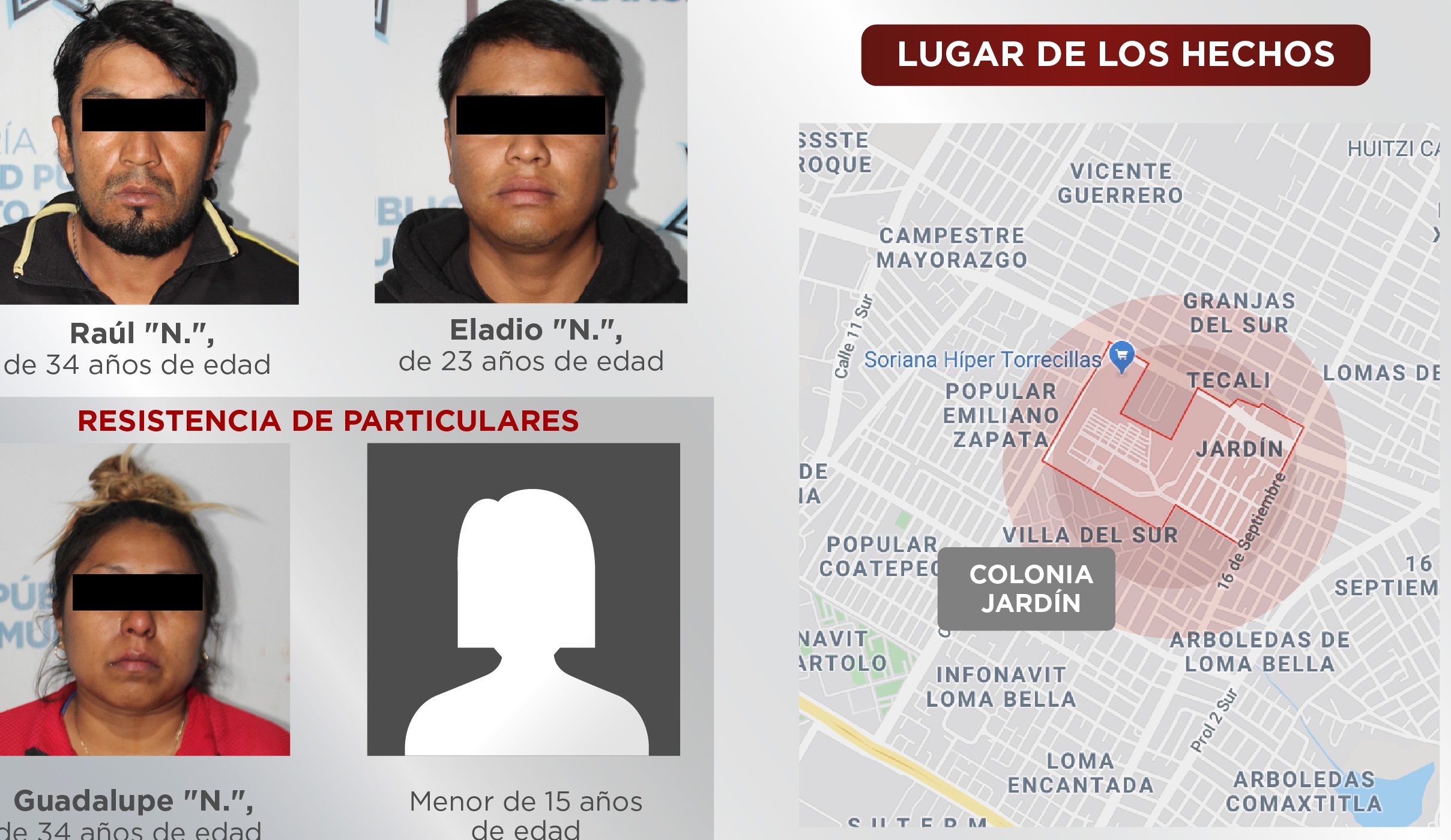 Detienen a 3 por robo a Coppel Torrecillas; uno pertenece a Los Marros