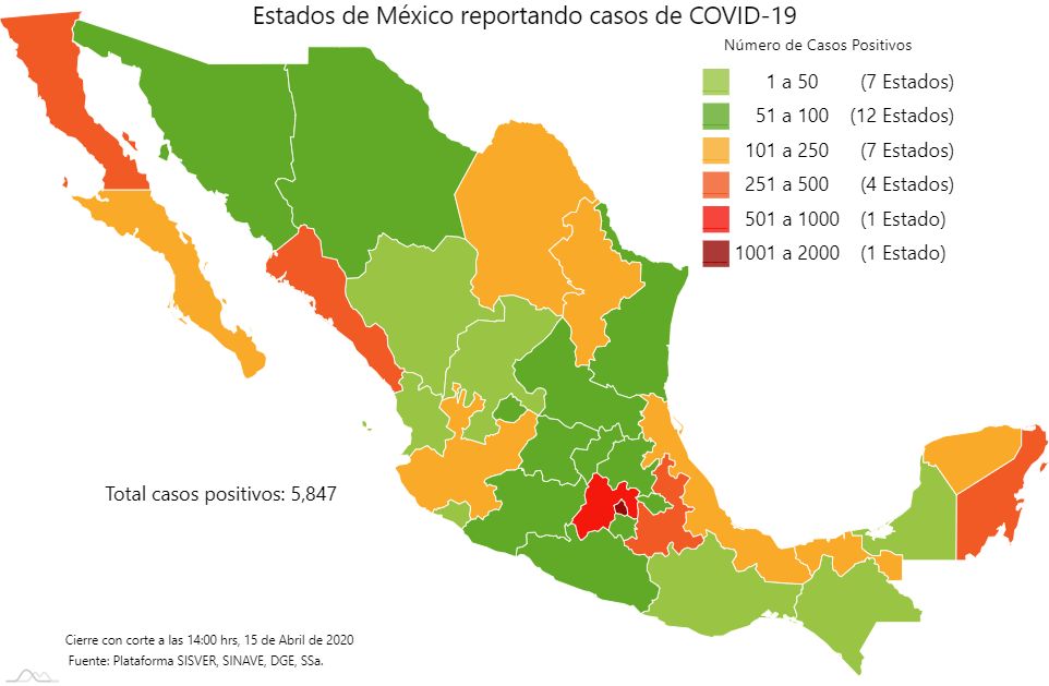 Puebla quinto lugar en contagios de Covid-19, cifras de decesos no cuadran