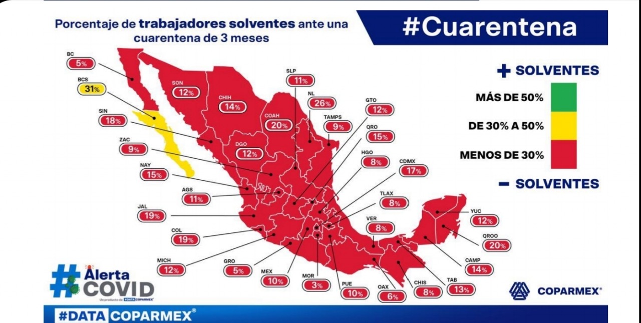 Solo 10% de poblanos podría solventar la cuarentena sin salario 