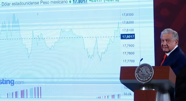 Súper peso, bonanza económica y pobreza