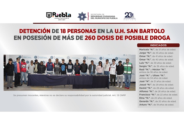 Tras asalto a Oxxo, caen 18 personas con 260 dosis de droga en Puebla