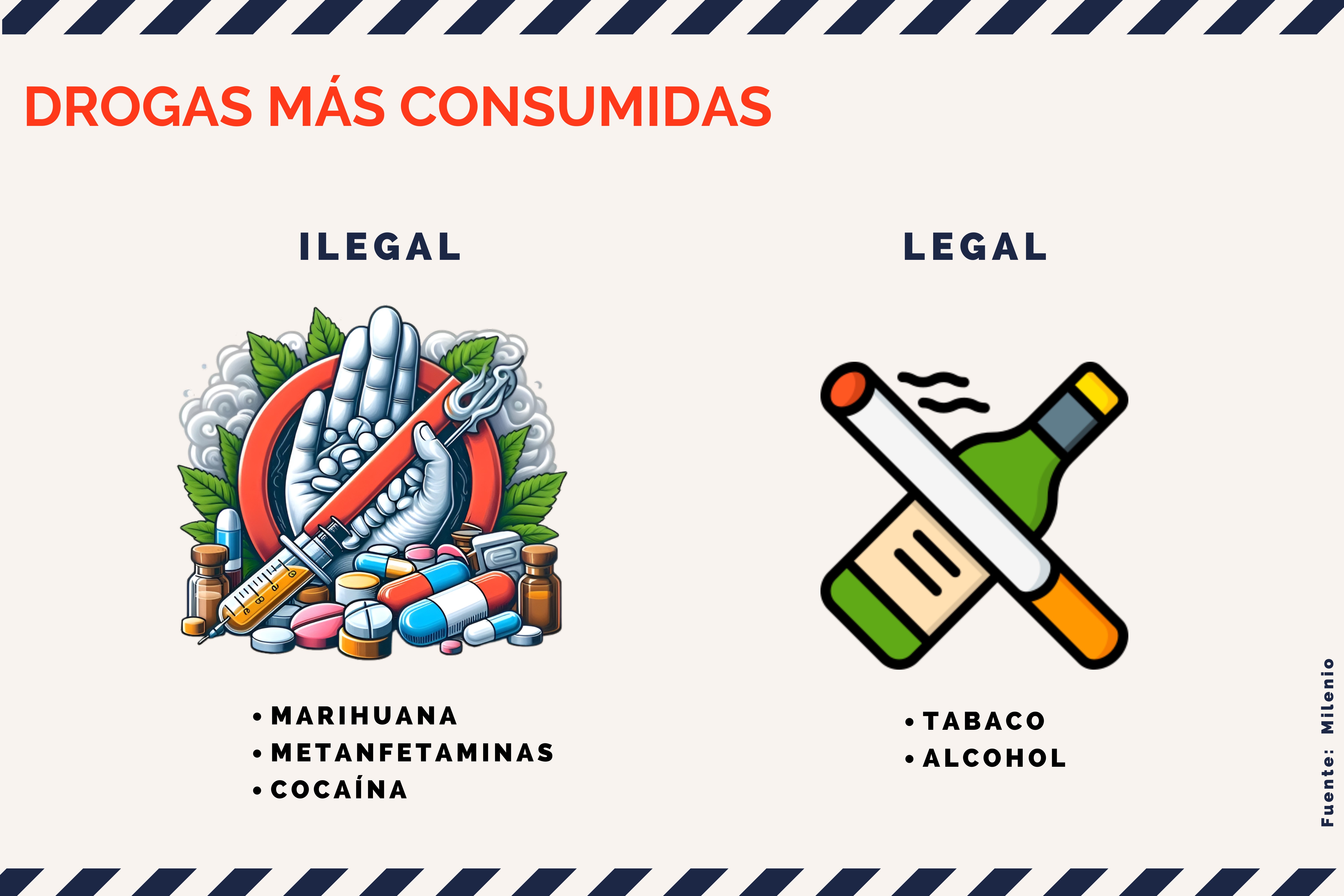 Se dispara consumo de drogas sintéticas en México