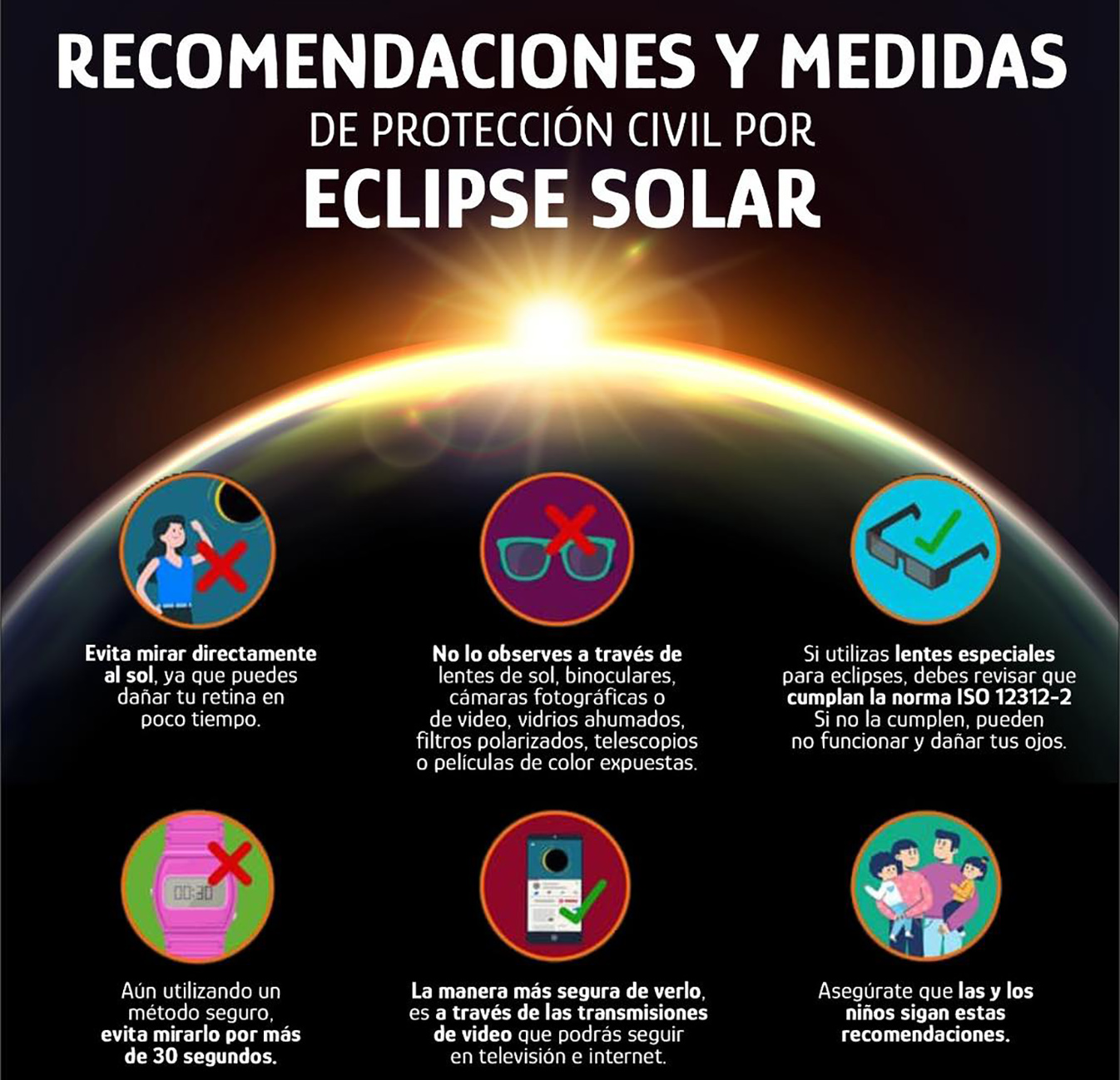 Estos son los lugares seguros para ver el eclipse en Atlixco