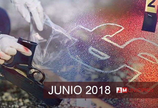 Junio: Violencia política se apodera de Puebla