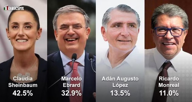 Ciro: Claudia líder, sí, pero ¿inflar a Adán? Ebrard y el Rey Zambada
