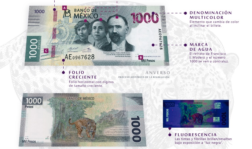 Este es el nuevo billete de mil pesos, con Carmen Serdán como una de las protagonistas