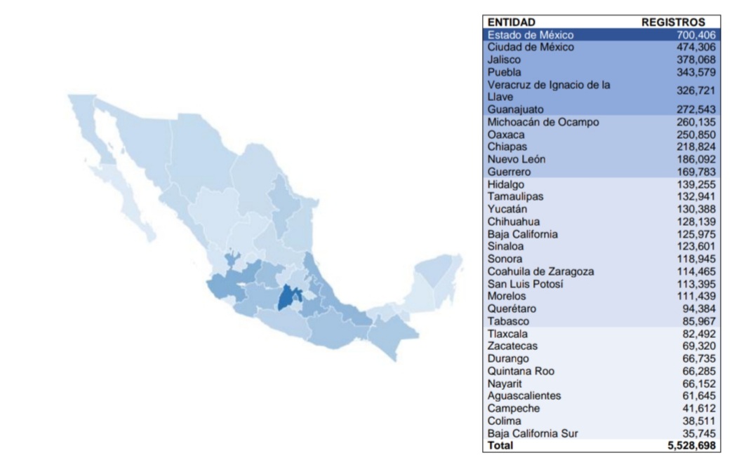 Existen en Puebla más de 340 mil negocios: Inegi