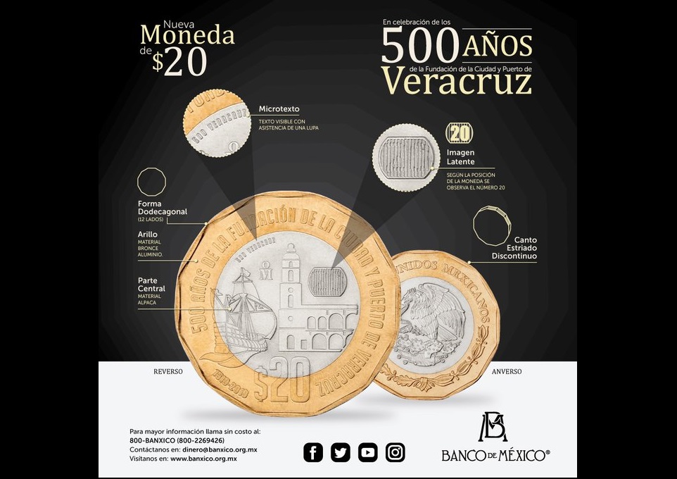 VIDEO Vuelven las monedas de 20 pesos con 12 lados
