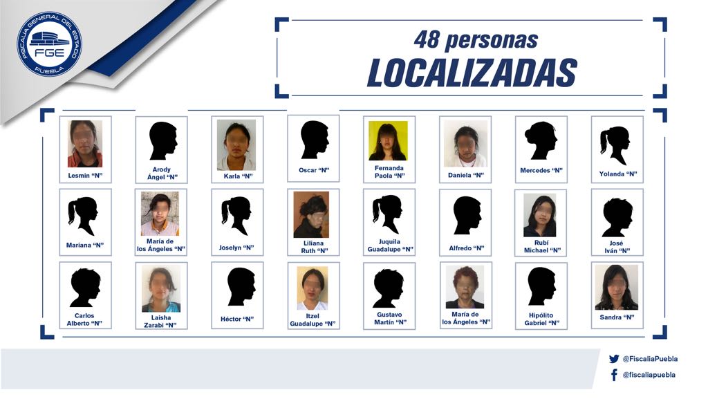 FGE localiza ilesas a 48 personas reportadas desaparecidas